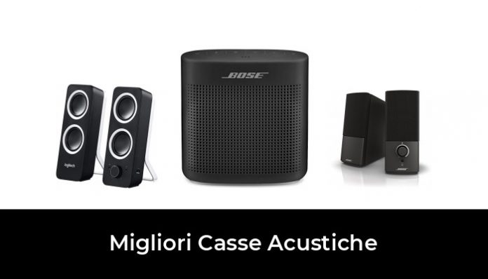 Migliori Casse Acustiche Nel Recensioni Opinioni Prezzi