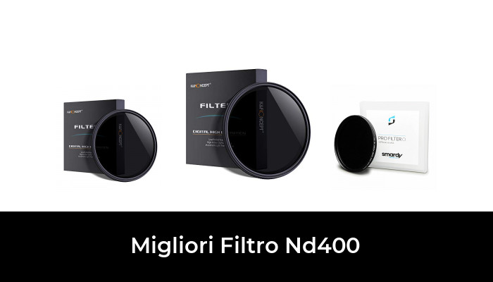 Freewell Filtro Neutro Density ND8 per fotocamera Obiettivo compatibile con DJI Mavic 2 Pro Drone 