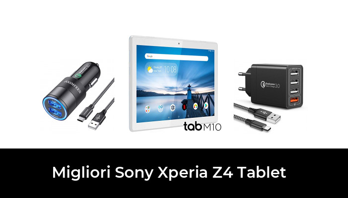 2x Pellicola protezione display per Sony Xperia z4 Tablet OPACA ANTIRIFLESSO 