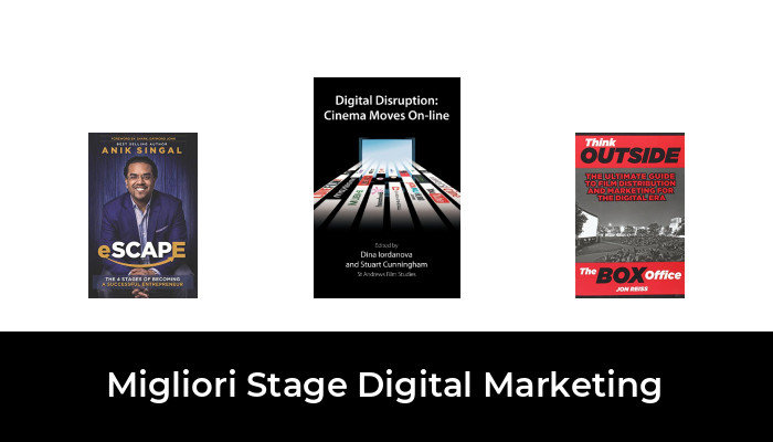 Memahami Tahapan dalam Strategi Digital Marketing yang Efektif