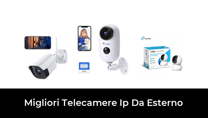 Miglior software per telecamere ip