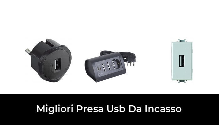 Schutzkontakt Doppel-Steckdose mit 2.8A USB Port Ladegerät iphone/Android GEE 