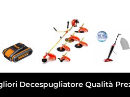 Rete Mimetica Bianca Grande Rete Ombreggiata Caccia Bosco per Nascondere Serra Tende da Sole Terrazza Giardino Decorazione Partito 2x2M 2x3M 3x3M 3x4M 3x5M 2x8M 4x4M 3x6M 4x5M 4x6M 5x5M 5x6M 6x6M