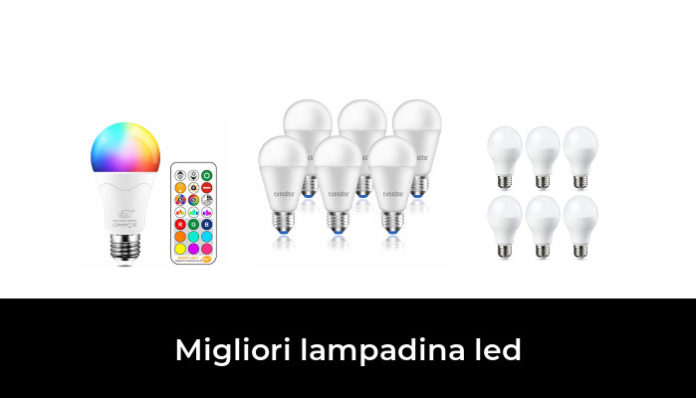NetBoat Lampadine Colorate LED E27 10W RGBW Dimmerabile Cambia Colore Lampadina,con 21 Chiave