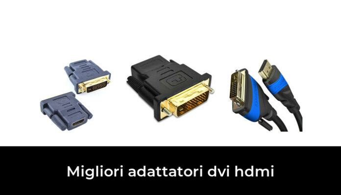 2 Adattatori Micro HDMI A HDMI 2.1 – 8K@60Hz, 4K@144Hz, Alloggiamento In Alluminio, Contatti Dorati, Per GoPro, Raspberry Pi, Fotocamere
