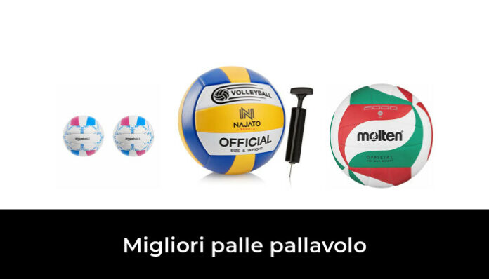 Pallavolo Portachiavi Portachiavi da Pallavolo Pallavolo Ciondolo Pallavolo Palla Portachiavi Portachiavi a Forma di Pallone da Pallavolo Portachiavi Simpatici Regali di Compleanno Creativi per Amici